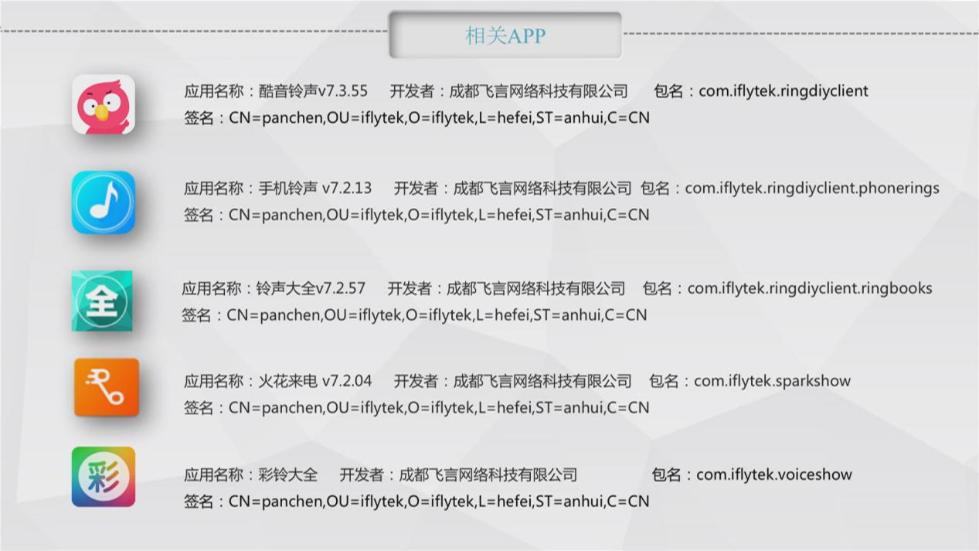 正版资料免费大全资料,实地验证策略具体_装饰版70.944