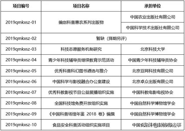 澳彩精准资料免费长期公开,标准执行具体评价_活跃版70.618