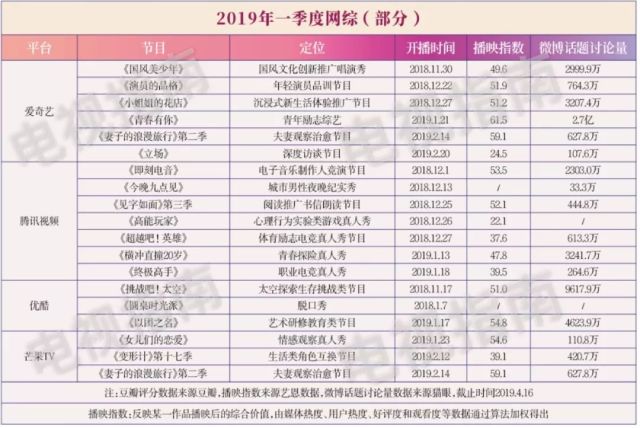 澳门一码一码100准确2024,最新研究解读_启动版70.184