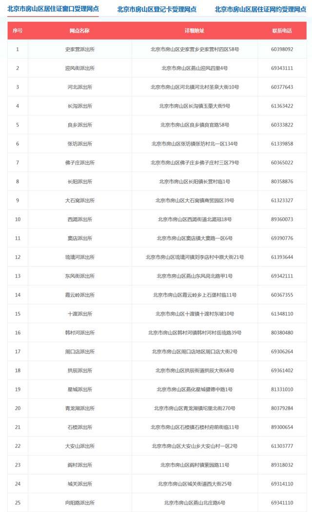 澳门一码一码100准确天天,快速产出解决方案_月光版70.901