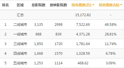 澳门一码一肖一待一中四,实践数据分析评估_先锋实践版70.230