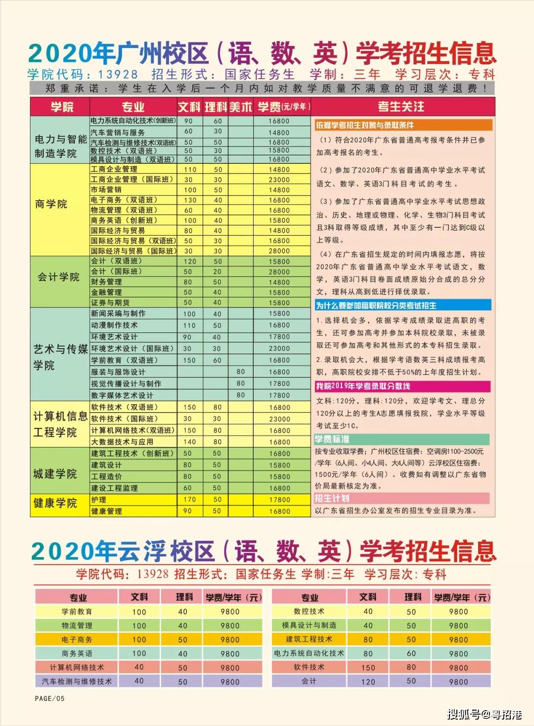 澳门三肖三码精准100%黄大仙,全方位操作计划_商务版70.528