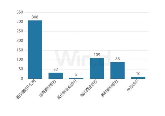 澳门三肖三码精准100,专业地调查详解_VR版70.516