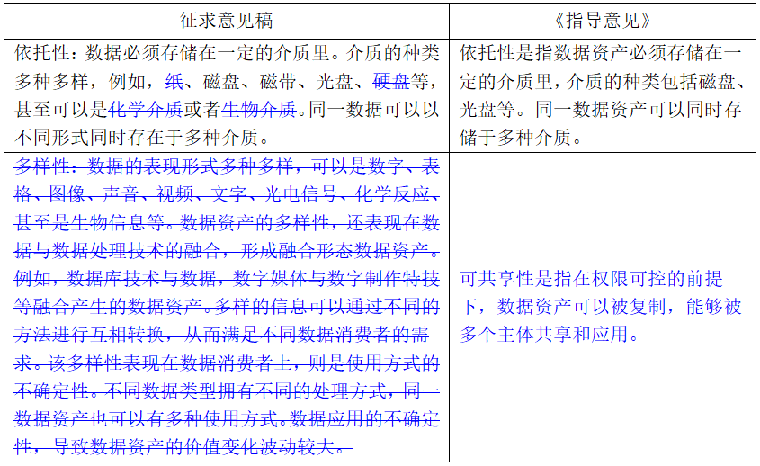 澳门今晚开特马+开奖结果课优势,实践数据分析评估_知识版70.214