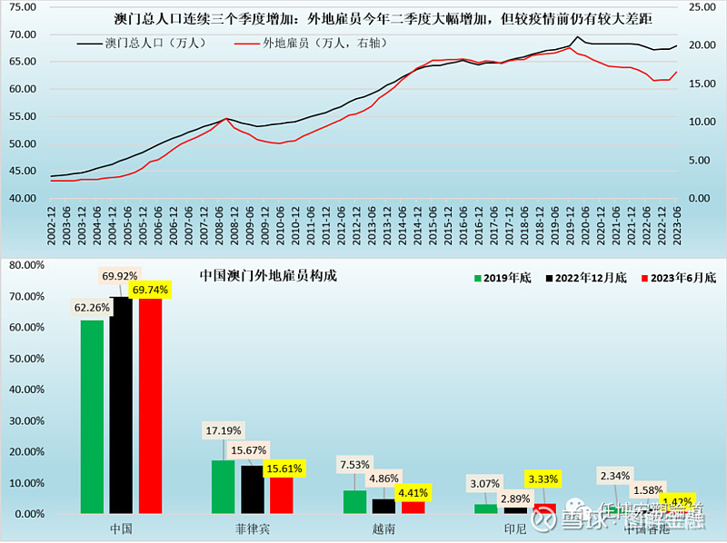 澳门今晚精准一码,数据驱动决策_网络版70.518