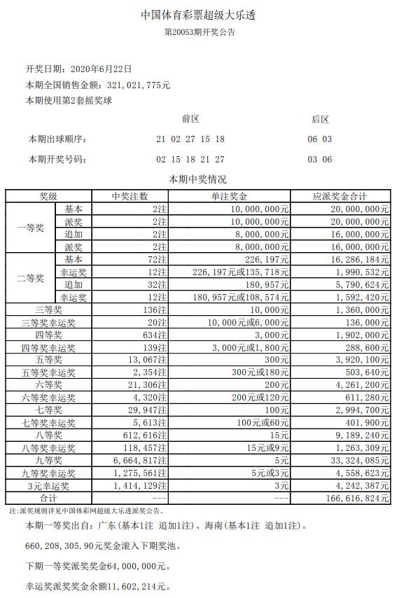 澳门六开彩天天开奖记录澳门,机制评估方案_清晰版70.193