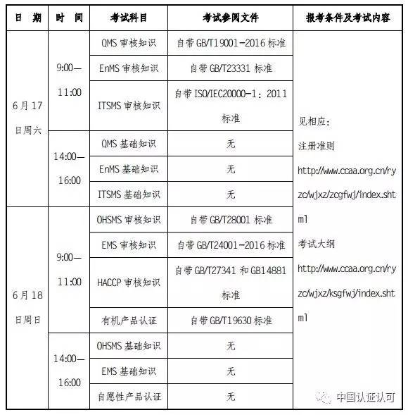 澳门开奖结果+开奖记录表香,执行验证计划_人工智能版70.185