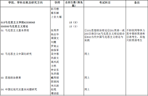 澳门特马今天开奖结果,马克思主义理论_愉悦版70.711