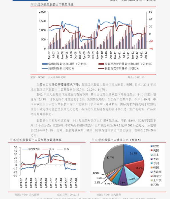 上工申贝股票行情分析与投资决策全攻略，初学者到进阶用户的实战指南