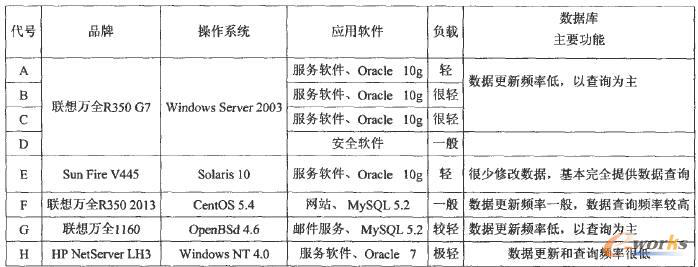 澳门雷锋心水论坛,数据整合决策_服务器版70.152