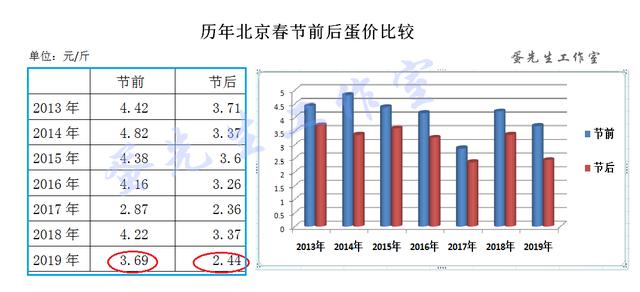 王中王493333WWW马头诗,新式数据解释设想_可穿戴设备版70.540