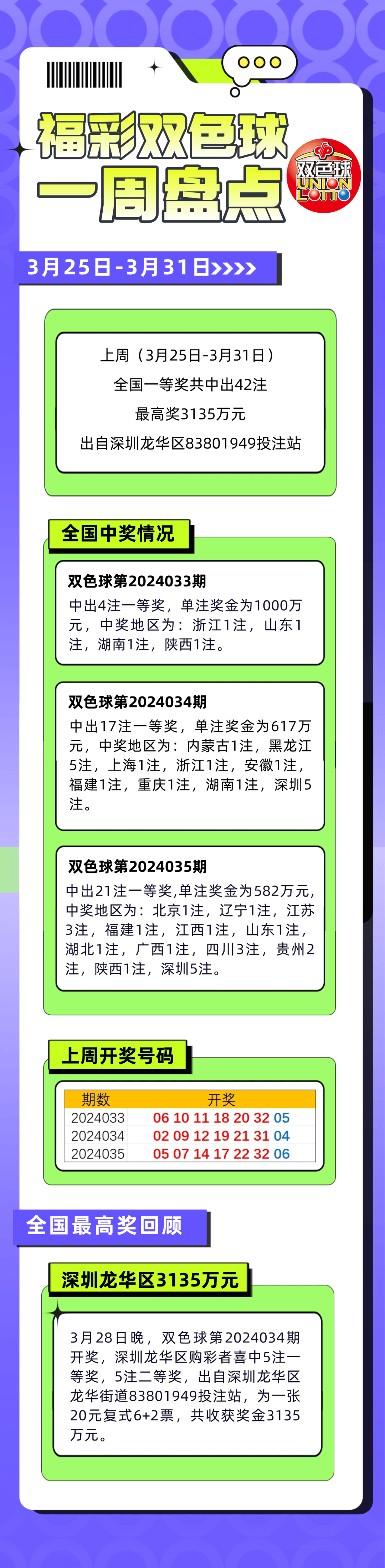 王中王72396cm最准一肖一码,数据解释说明规划_创意版70.596