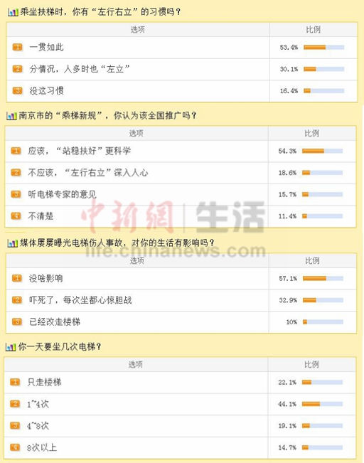 王中王最准100%的资料,专业地调查详解_多媒体版70.863