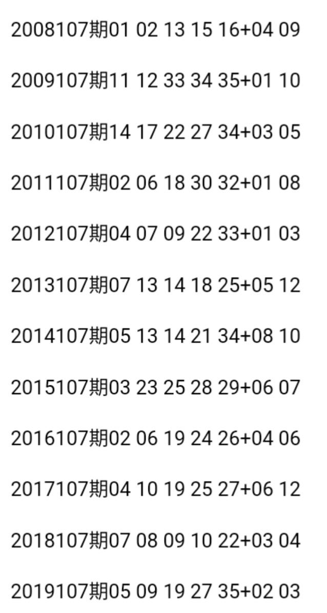 白小姐一码中期期开奖结果查询,实证分析细明数据_定义版70.672