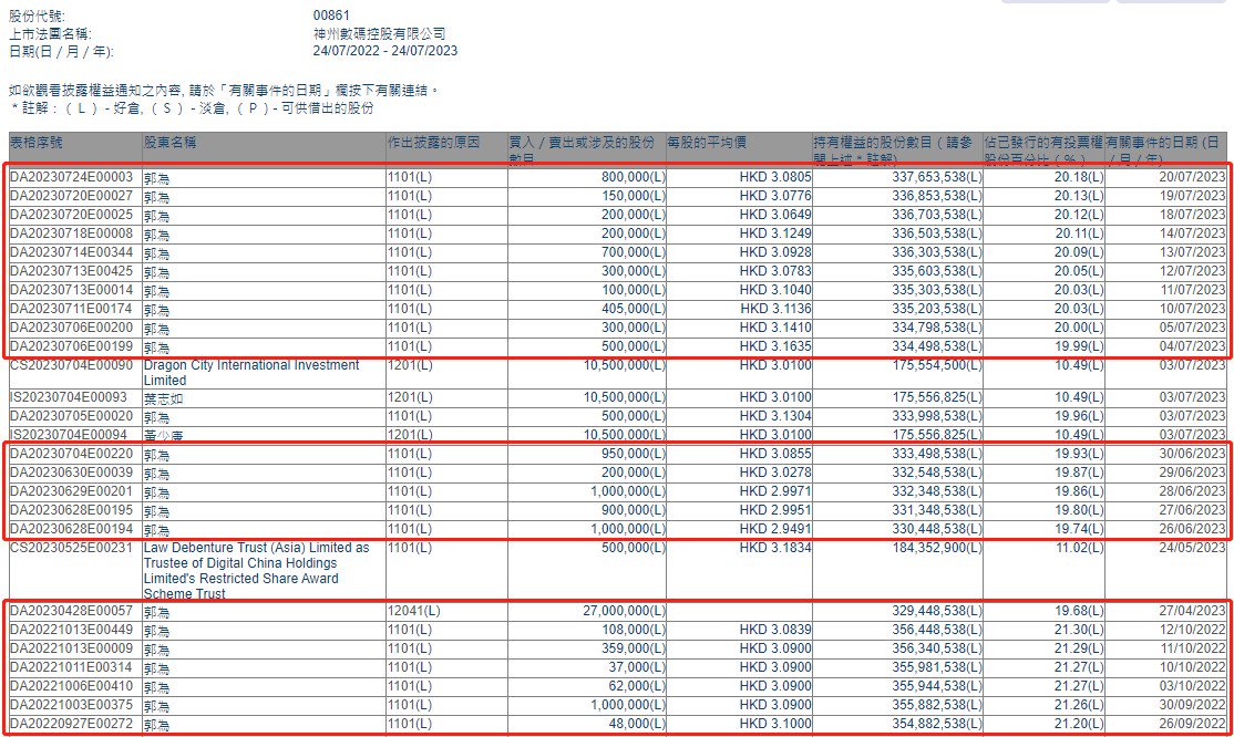 白小姐三肖三码三肖,精准数据评估_专业版70.771