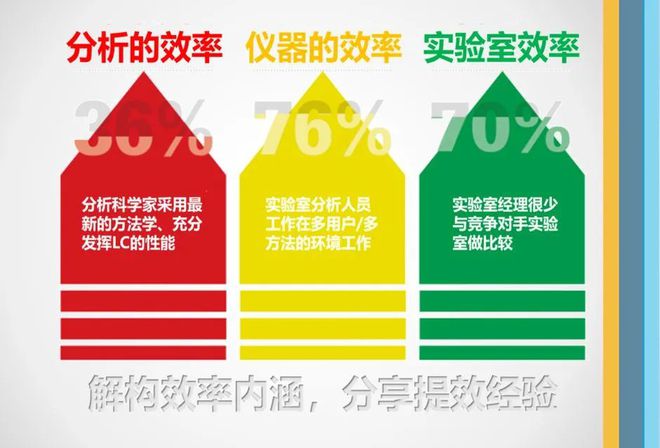 管家婆一码一肖100中奖,效率评估方案_电影版70.921