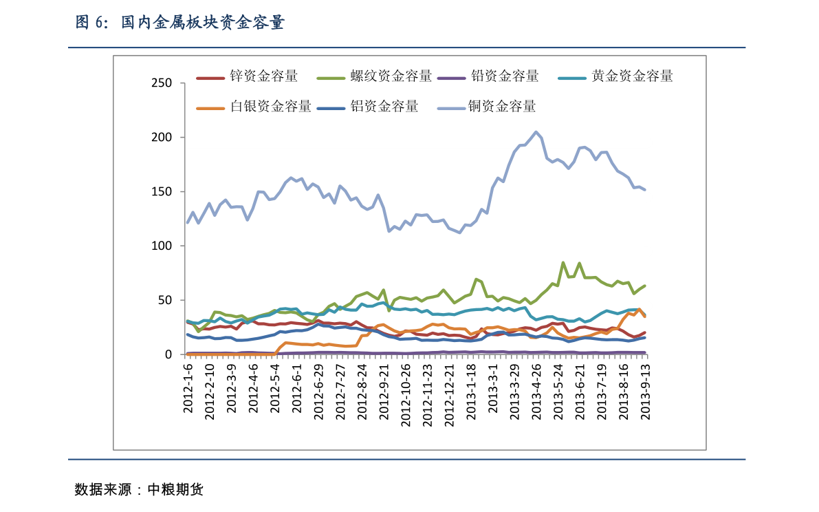 神火股份股票行情深度解析与前景展望