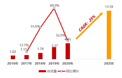 华米科技股票，科技行业的璀璨新星崛起之路