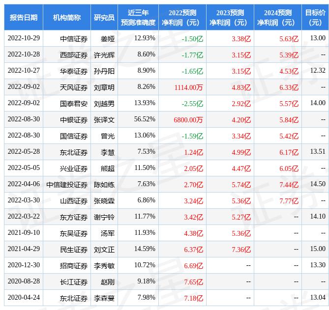 旅途中的暖心故事，聚焦600138中青旅行情探秘