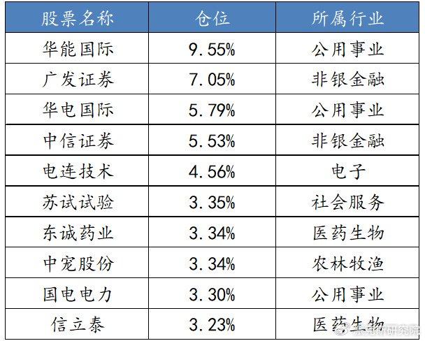 2024年三期内必开一期,平衡计划息法策略_高效版9.300