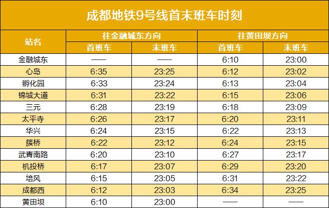 成都地铁票价标准更新通知