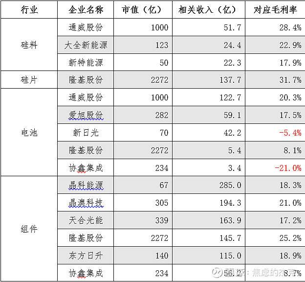 2024年新澳历史开奖记录,深入登降数据利用_未来科技版9.515