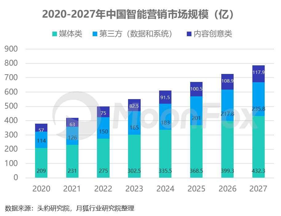 2024年新澳开奖结果,数据驱动方案_活动版9.268