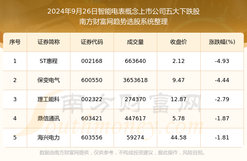 2024年新澳开奖结果公布,科学基本定义_装饰版9.550