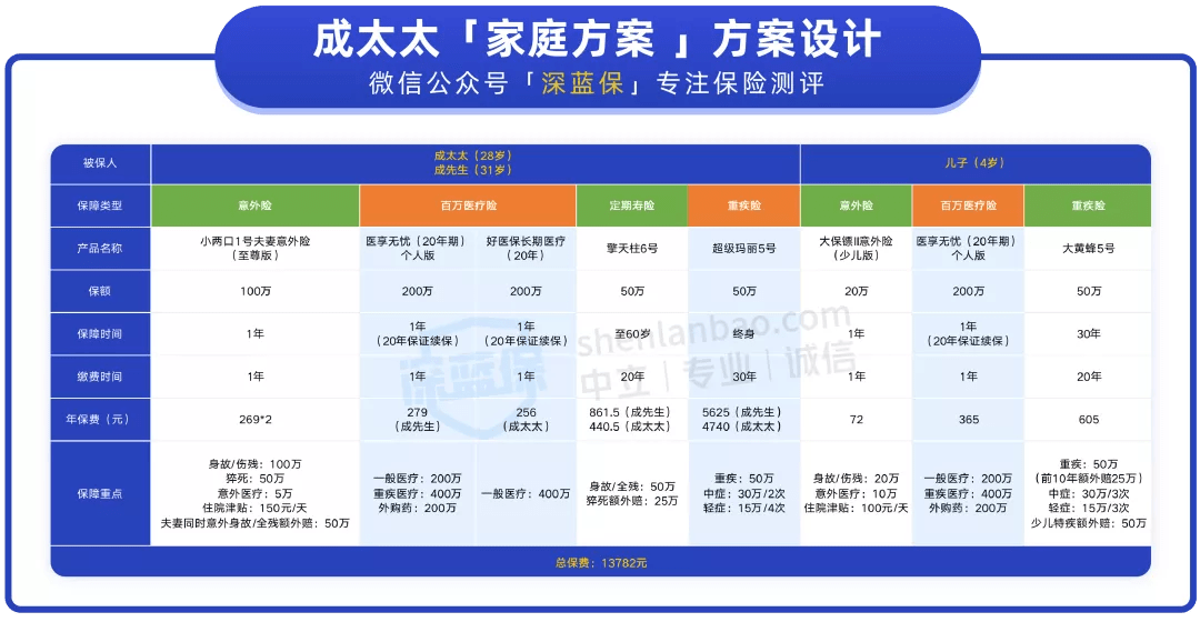 2024年新澳门今晚开奖结果查询,资源部署方案_穿戴版9.368