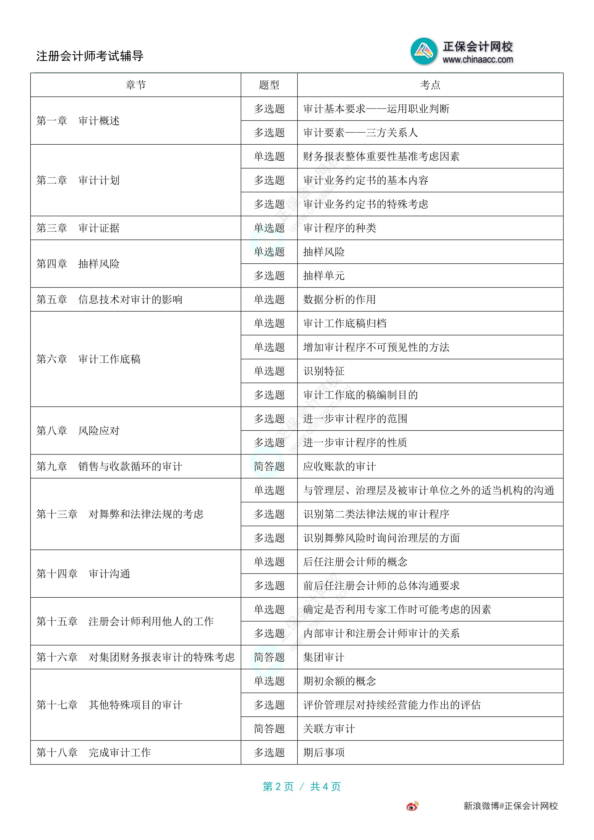 2024年正版资料免费大全,现象分析定义_用心版9.765