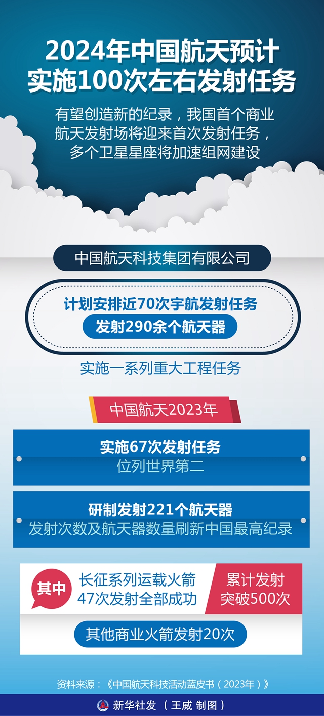 2024年正版资料免费大全中特,执行验证计划_轻奢版9.997