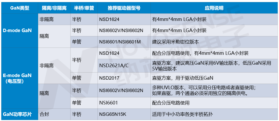 2024年澳门天天有好彩,快速解答方案实践_效率版9.404