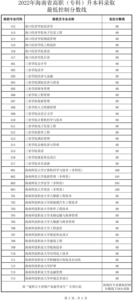 2024年澳门开奖结果,全方位操作计划_数字版9.829