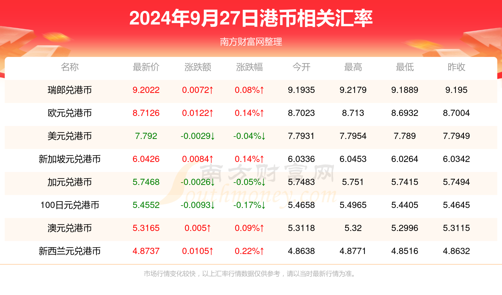 2024年香港港六+彩开奖号码,新式数据解释设想_户外版9.527