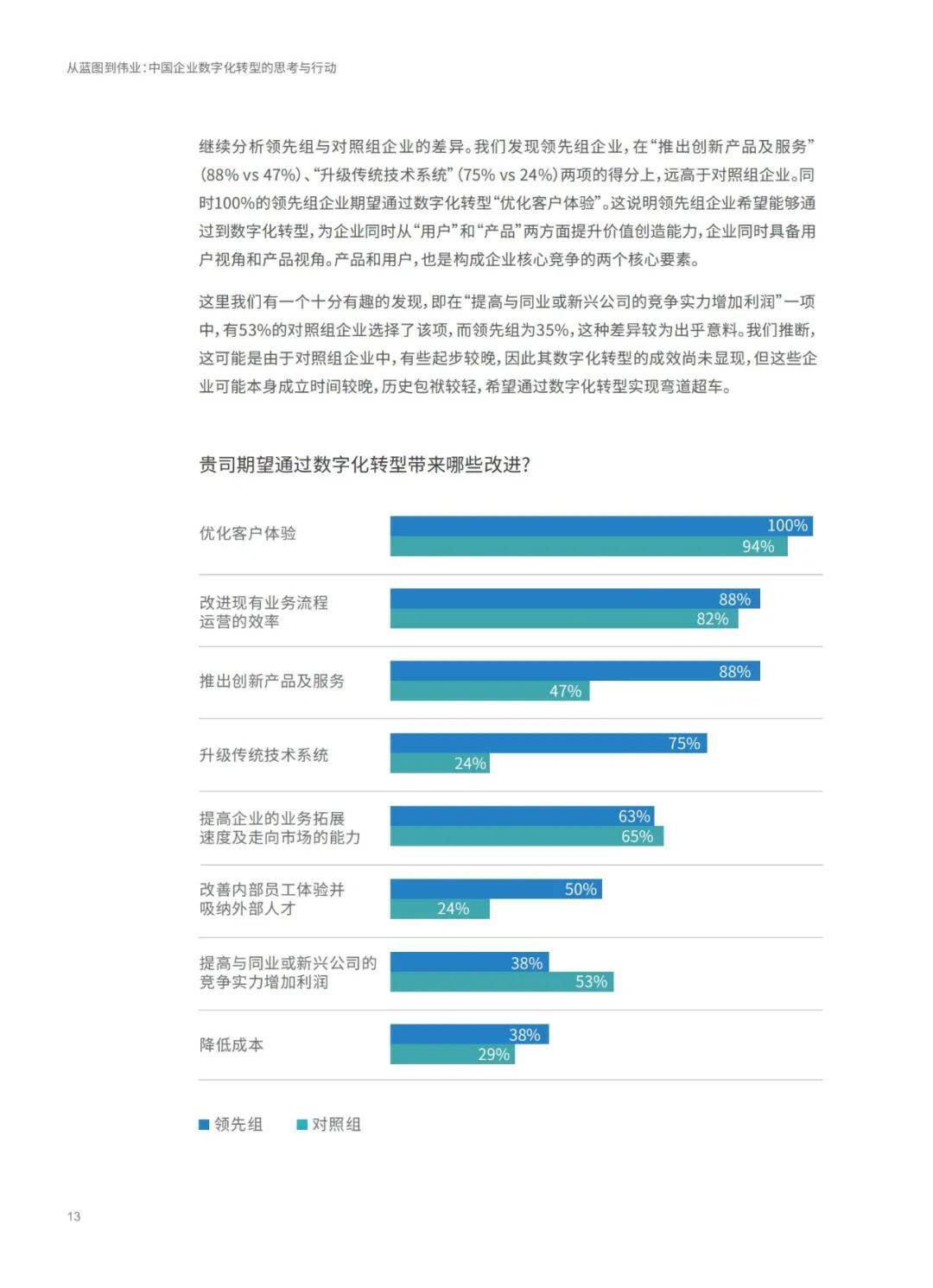 2024年香港资料免费大全,專家解析意見_极致版9.315