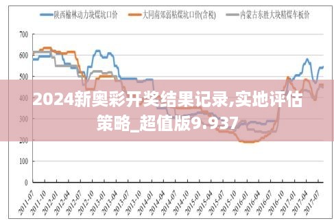 2024新奥历史开奖记录表一,设计规划引导方式_极致版9.979