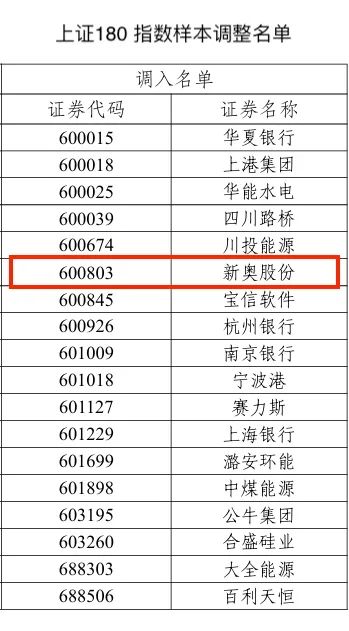 2024新奥历史开奖记录香港1,深入挖掘解释说明_互助版9.631