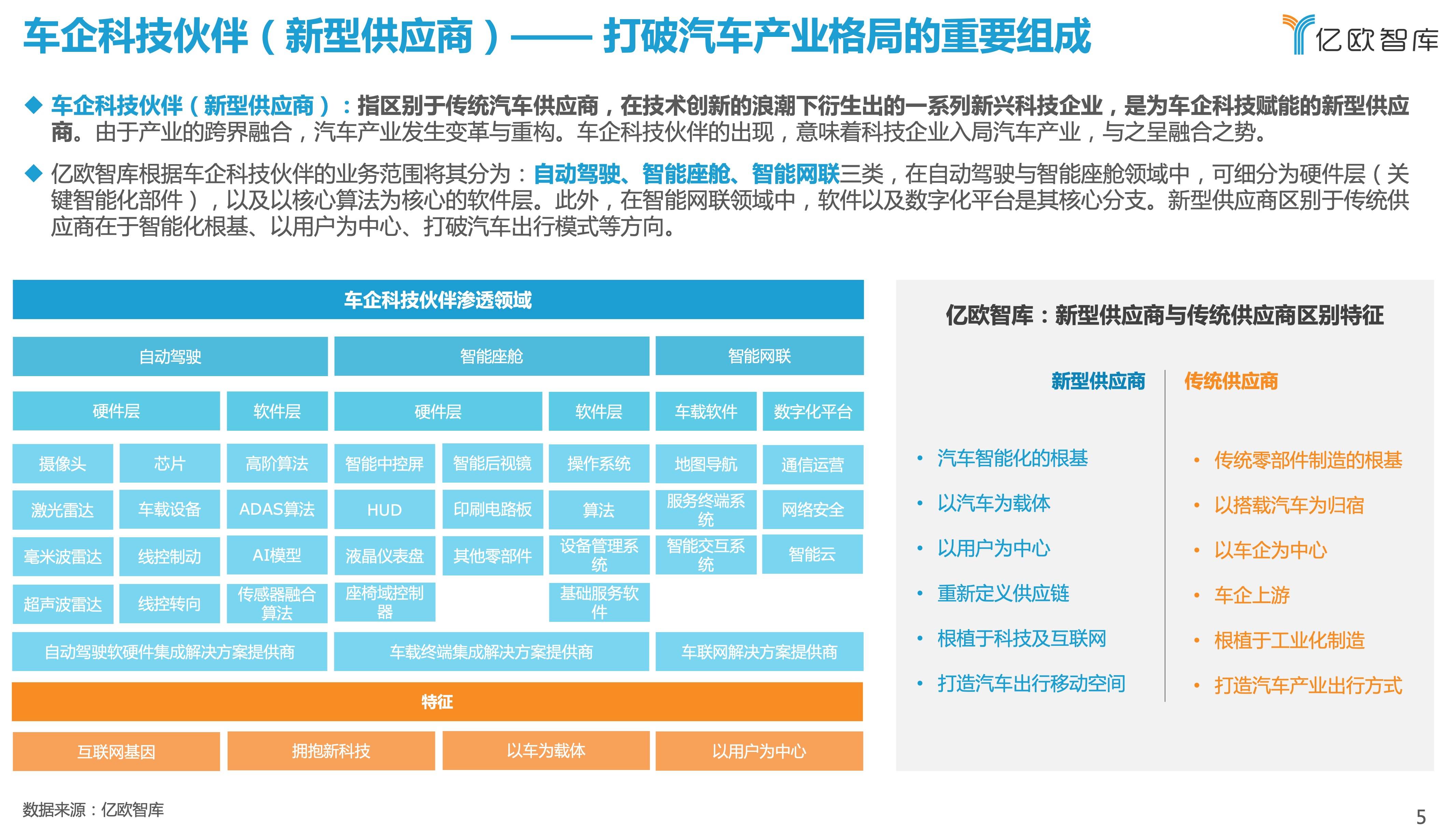 2024新奥新免费资料,科技成果解析_加速版9.435