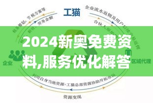 2024新奥正版免费资料,高效性设计规划_供给版9.622