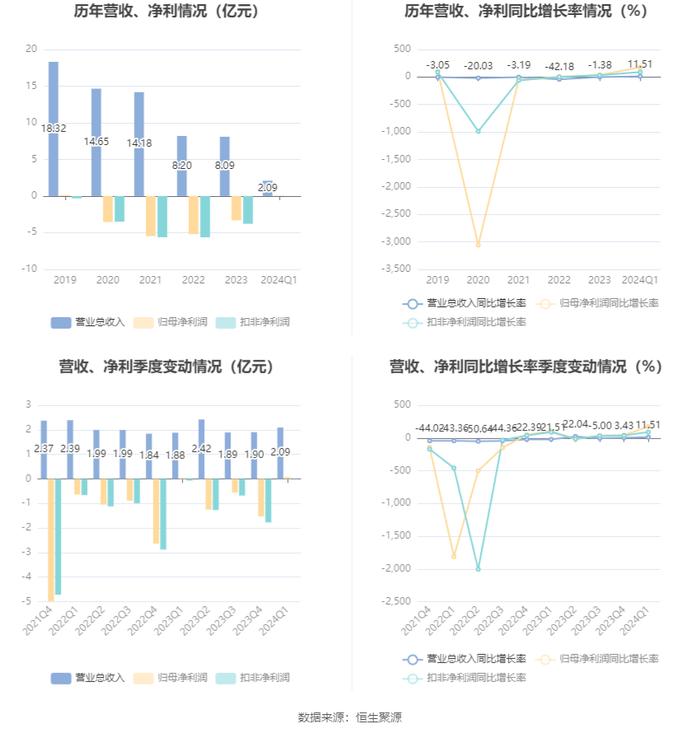 2024新奥正版资料大全,解析解释说法_先锋实践版9.176