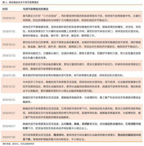 2024新澳六叔最精准资料,信息明晰解析导向_内容版9.191