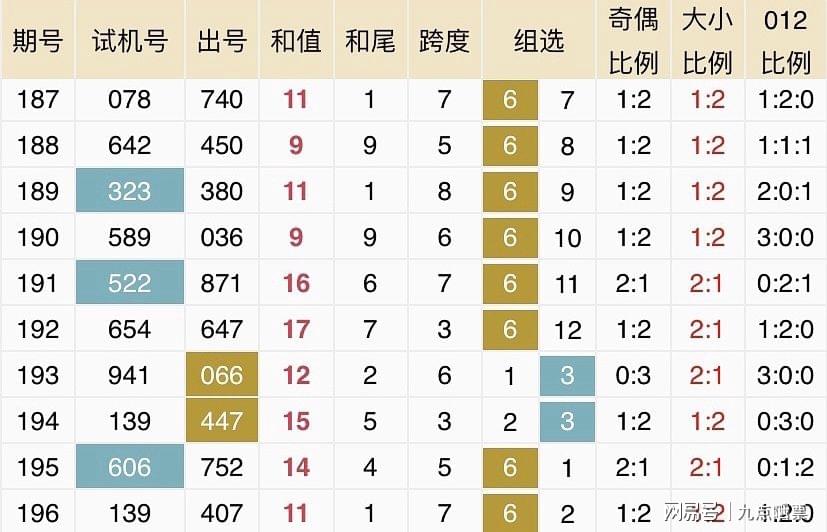 2024新澳历史开奖,统计数据详解说明_抗菌版9.575