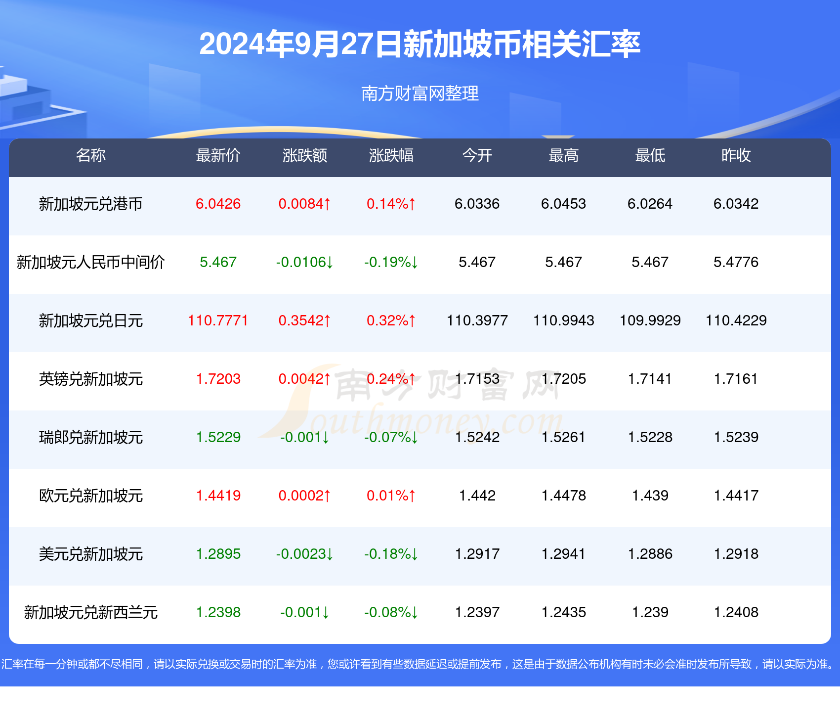 2024新澳开奖结果,实证分析细明数据_学院版9.839