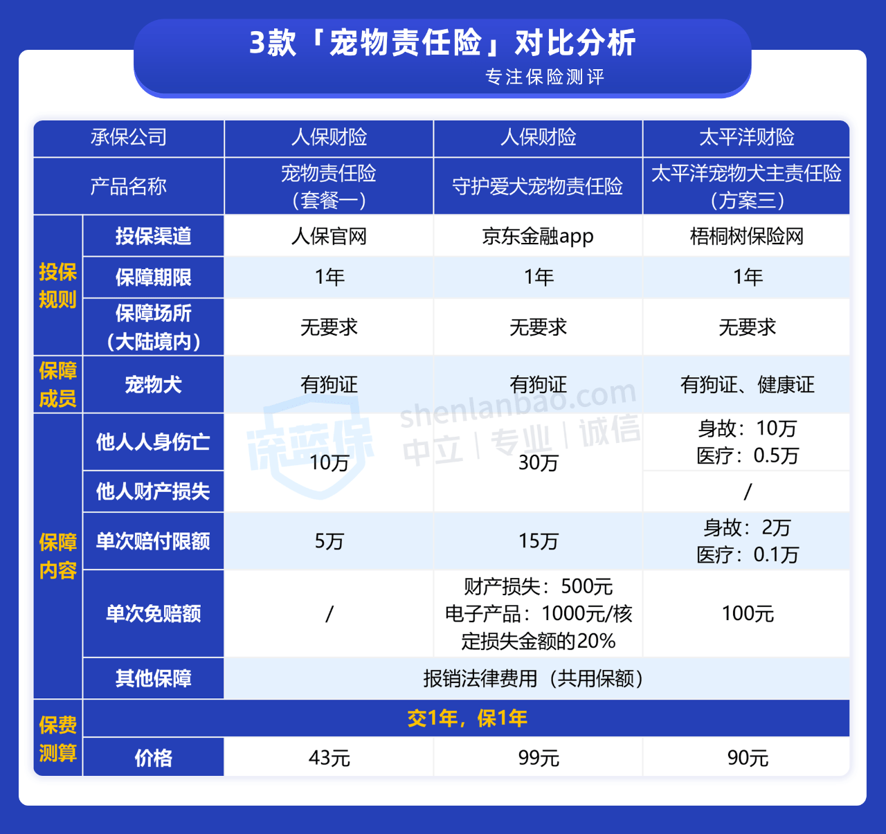 2024新澳开奖记录,标准执行具体评价_复古版9.669