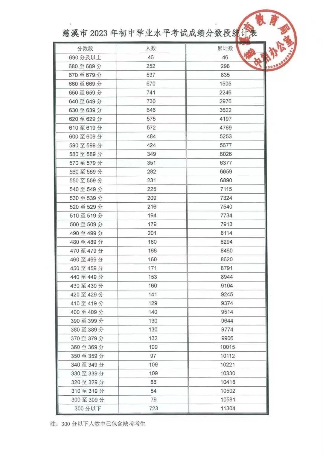 2024新澳最精准资料大全,专业数据点明方法_文化版9.720