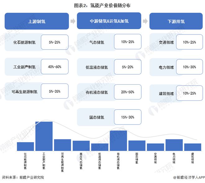 2024新澳精准免费资料,稳固计划实施_全景版9.788