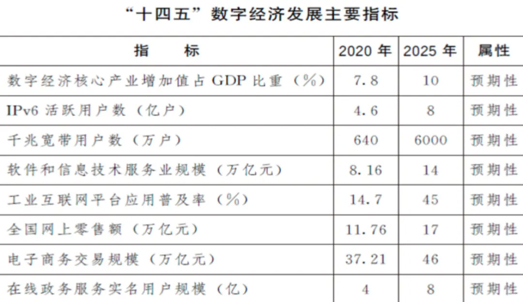 2024港澳今期资料,平衡执行计划实施_生态版9.685