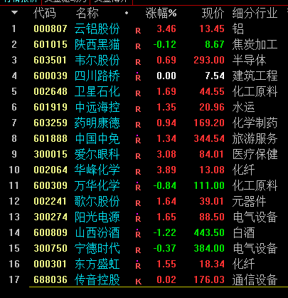 2024澳门今天晚上开什么生肖啊,全方位操作计划_移动版9.927