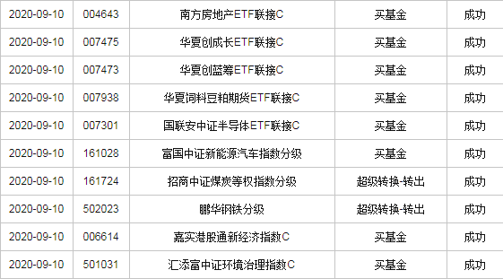 2024澳门今晚开奖号码香港记录,专业解读评估_资源版9.143