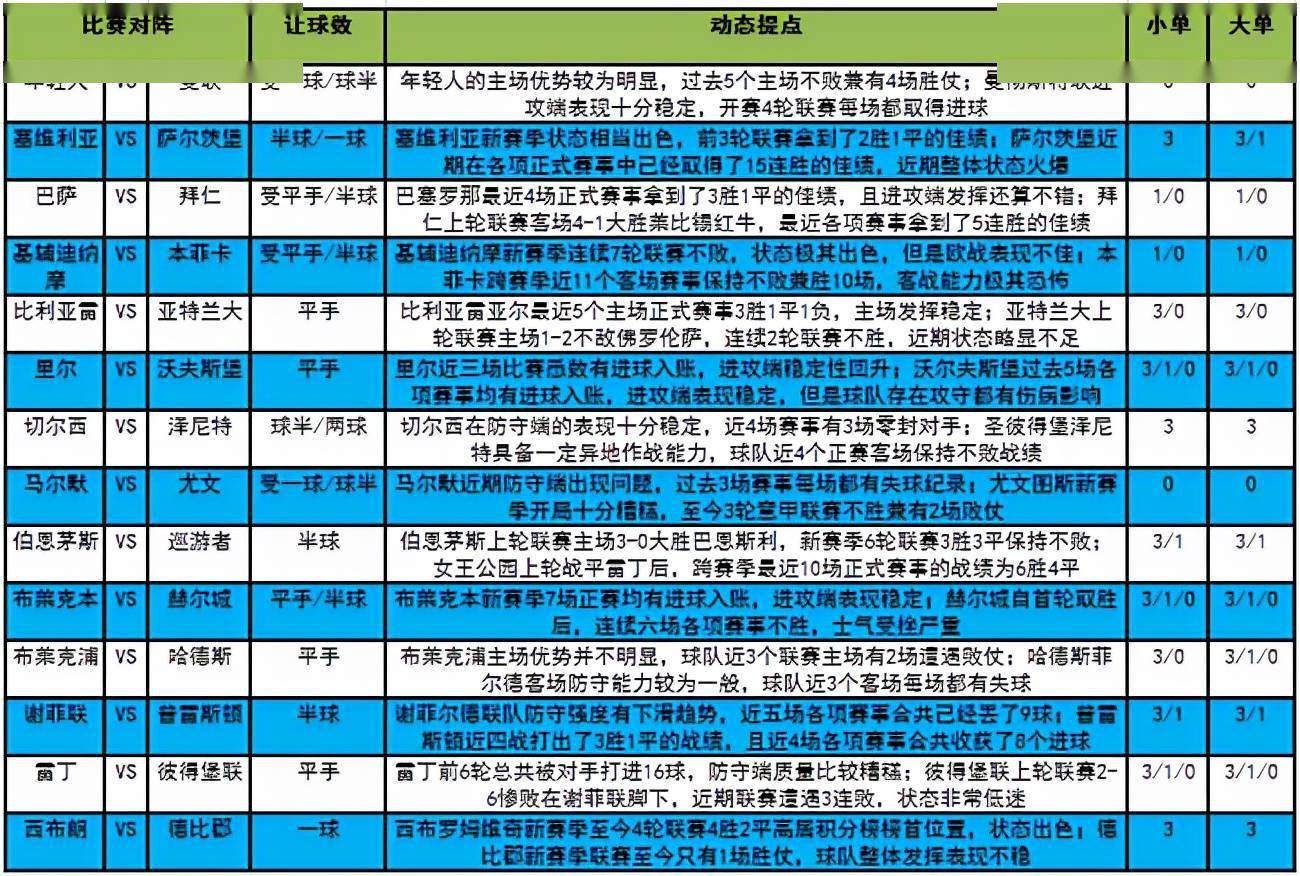 2024澳门今晚开特,决策信息解释_试点版9.728